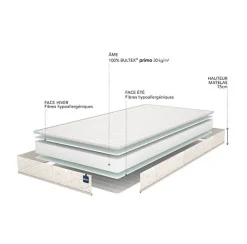 Bultex Matelas FAIR 2 90x200 Mousse* Matelas