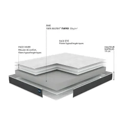 Matelas REGULAR 120x190 Mousse>Bultex Discount