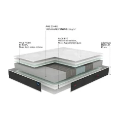 Matelas SMART REPAIR 160x200 Mousse><noscript><img width=