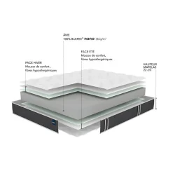 Bultex Matelas SO GOOD 160x200 Mousse* Matelas