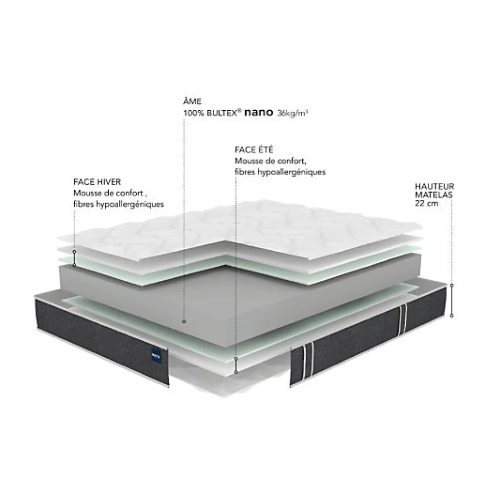 Bultex Matelas SO GOOD 160x200 Mousse* Matelas