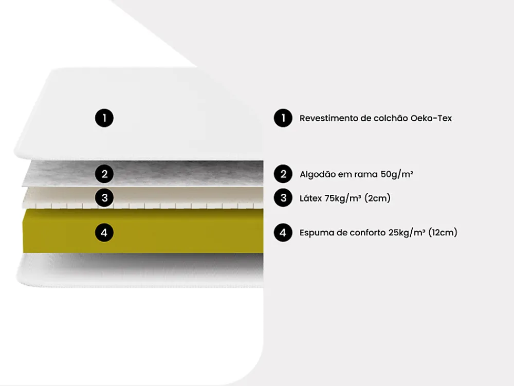 Matelas de relaxation 70 x 190 cm accueil latex ép. 14cm - ELECTRE de YSMÉE>Vente-unique Hot