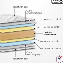 Matelas eco conçu polylatex recyclé très ferme 80 kg 160x200><noscript><img width=