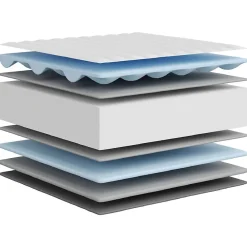 Matelas en mousse moyennement doux 90x190 cm><noscript><img width=