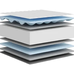 Vidaxl Matelas en mousse pour enfants moyennement doux 80x160 cm* Matelas