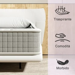 Teeno Matelas en mousse 140x190 cm - 25 cm de hauteur* Matelas