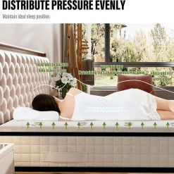 Matelas en mousse 90x200cm, Épaisseur 22 cm><noscript><img width=