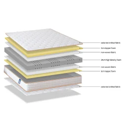 Teeno Matelas en Mousse 140x190cm ,Épaisseur 18cm, Mousse Matelas* Matelas