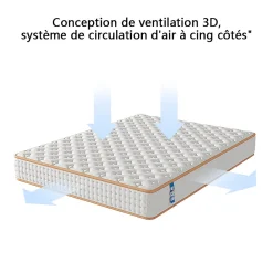 Teeno Matelas en Mousse 140x190cm ,Épaisseur 18cm, Mousse Matelas* Matelas