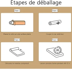 Matelas en Mousse 160x200cm, Épaisseur 18cm, Matelas Mousse><noscript><img width=