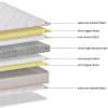 Teeno Matelas en Mousse 140x190cm,Épaisseur 18cm* Matelas