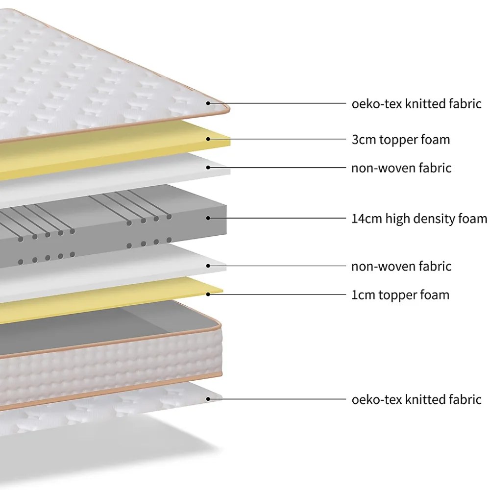 Teeno Matelas en Mousse 90x190cm,Épaisseur 18cm* Matelas