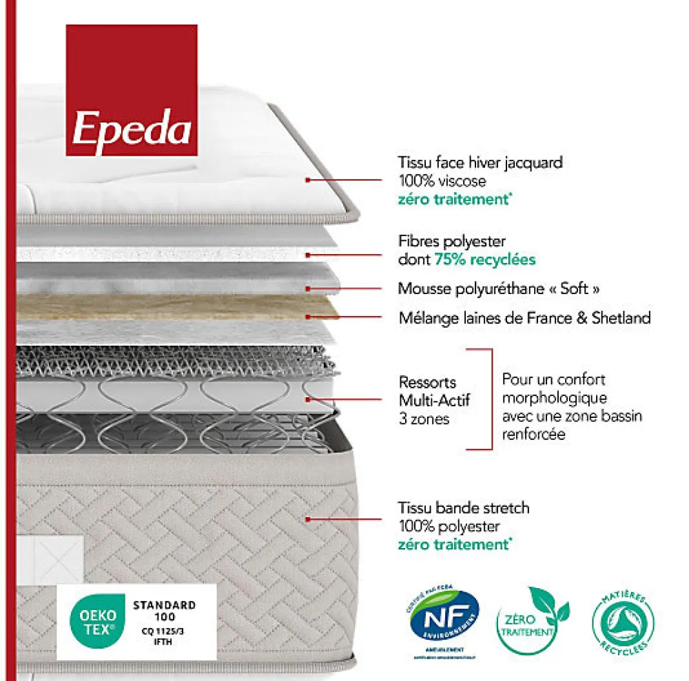 Matelas L'ECHAPPEE 160x190 Ressorts>Epeda Outlet