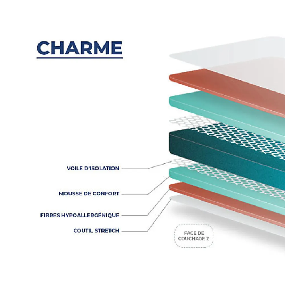 Matelas CHARME 160x190 Mousse>Essenzia Hot