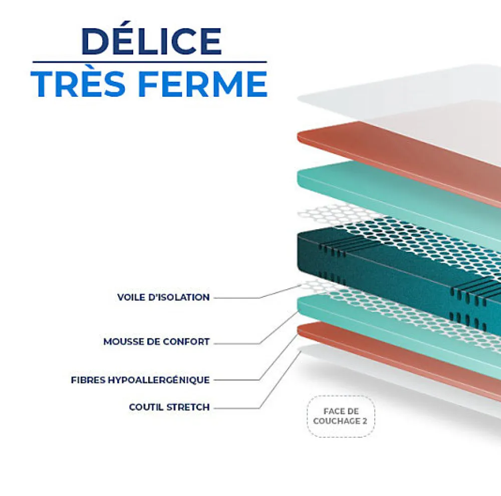 Essenzia Matelas DELICE TRES FERME 70x200 Mousse* Matelas