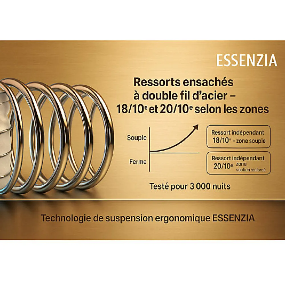 Essenzia Matelas HERITAGE 1200 RESSORTS FERME 180x200 Ressorts* Matelas