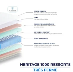 Essenzia Matelas HERITAGE 1000 RESSORTS TRÈS FERME 90x220 Ressorts* Matelas