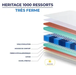Essenzia Matelas HERITAGE 1000 RESSORTS TRÈS FERME 90x220 Ressorts* Matelas