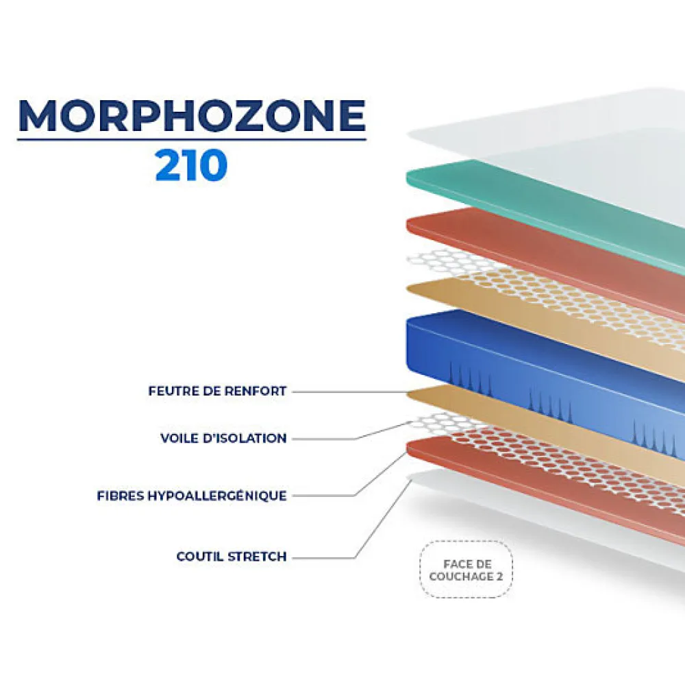 Matelas MORPHOZONE 210 100x220 Latex>Essenzia Sale