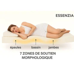 Essenzia Matelas MORPHOZONE 210 Relax 150x220 Latex* Matelas