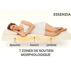 Essenzia Matelas MORPHOZONE 190 180x200 Latex* Matelas