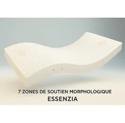 Matelas MORPHOZONE 200 RELAX 120x190 Latex>Essenzia New
