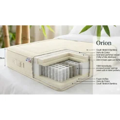 Essenzia Matelas ORION Naturel 1000 90x200 Ressorts* Matelas