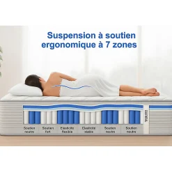 Matelas SPRING 1200 RESSORTS CLASSIC 110x200 Ressorts>Essenzia Hot