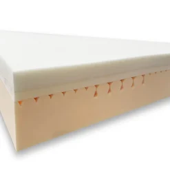 Matelas Intense camas articuladas - Mousse Taille 190 x 140 cm Hauteur 24 cm><noscript><img width=