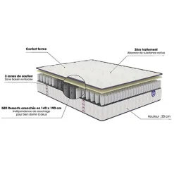 Merinos Matelas COSY LIT 140x190 Ressorts* Matelas