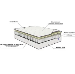 Merinos Matelas MORNING ROUTINE 160x200 Ressorts* Matelas