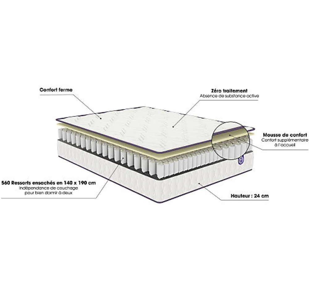 Merinos Matelas MORNING ROUTINE 160x200 Ressorts* Matelas