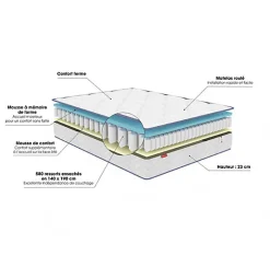 Matelas SWEETY 160x200 Ressorts><noscript><img width=