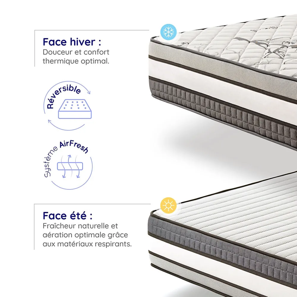 Matelas Mémoire de Forme Trilux - 140x200 - 30 cm - Confort Ferme - 7 zones - Blue Latex - Réversible - Hypoallergénique>Naturalex
