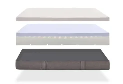 Moonia Matelas Mousse à memoire de forme Max One Orthopedique Dehoussable Multizone - 180X200 -* Matelas