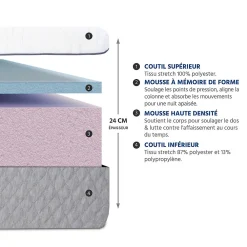 Matelas Mousse Amboise 180x200 cm Accueil Mémoire de forme><noscript><img width=