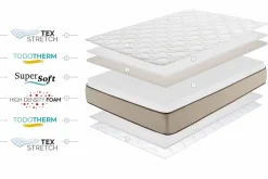Moonia Matelas Mousse Bamboo Fresh 21cm 160x200cm -* Matelas