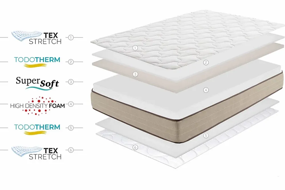 Moonia Matelas Mousse Bamboo Fresh 21cm 160x200cm -* Matelas