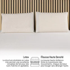 Olympe Literie Matelas Mousse Egio 140x200 cm Accueil Latex Like* Matelas