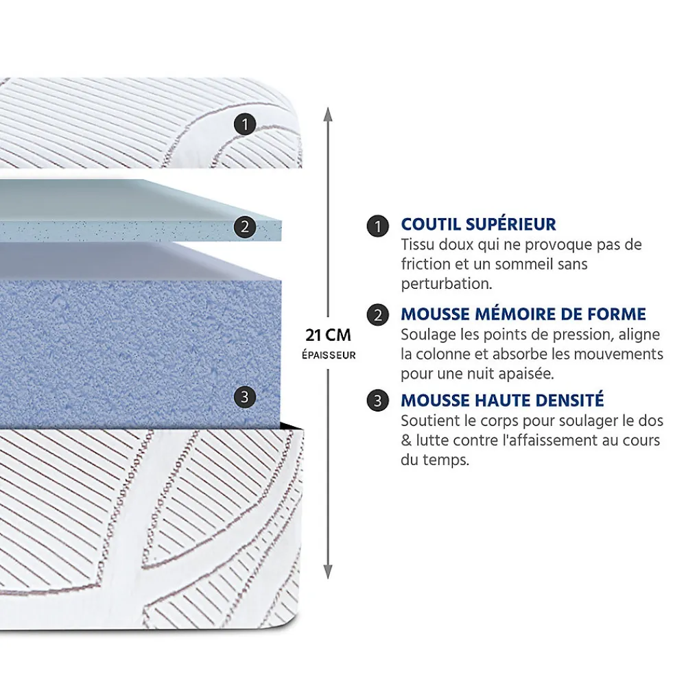 Matelas Mousse Eupraxie 140x190 cm Accueil Mémoire de forme>Olympe Literie Best