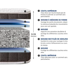 Olympe Literie Matelas Mousse Intuition 180x200 cm Accueil Mémoire de forme* Matelas