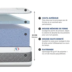 Hypsom Matelas Mousse Sublime 90x200 cm Accueil Mémoire de forme* Matelas