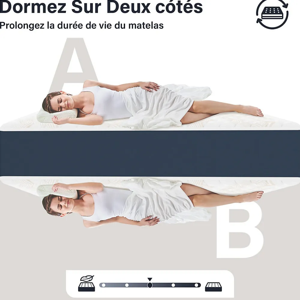 Matelas mousse 140x200, 32 cm Matelas en mousse, Advanced Sleep Care, Respirant, Zone 7, réversible des deux côtés>Teeno Best