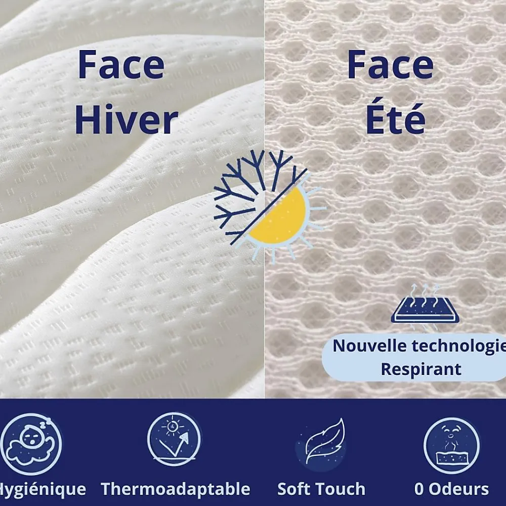 Matelas Mousse 135x190 Cesar, Ferme, Réversible, Côté Été/hiver, H30 Cm>Dagostino Home Outlet