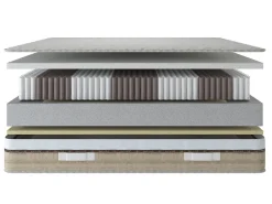 Matelas mousse 80x200 cm accueil dynamique soutien moelleux epaisseur 25 cm housse de matelas><noscript><img width=