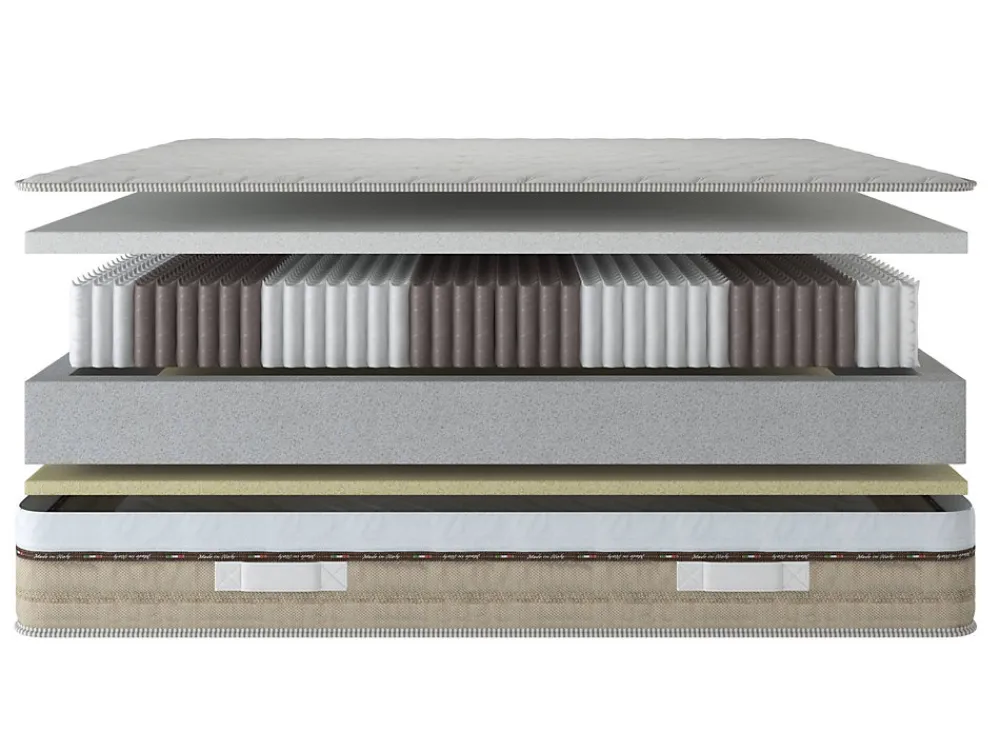 Matelas mousse 80x200 cm accueil dynamique soutien moelleux epaisseur 25 cm housse de matelas>Talamo Italia
