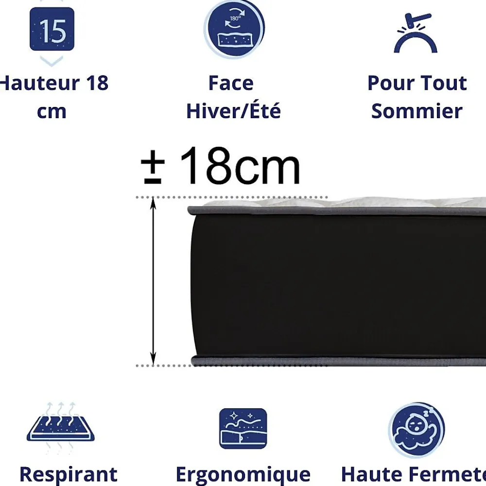 Matelas Mousse 140x190 Elegance, Ferme, Réversible, Côté Été/hiver, H18 Cm>Dagostino Home Online