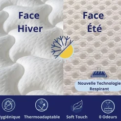 Matelas Mousse 140x190 Elegance, Ferme, Réversible, Côté Été/hiver, H18 Cm><noscript><img width=