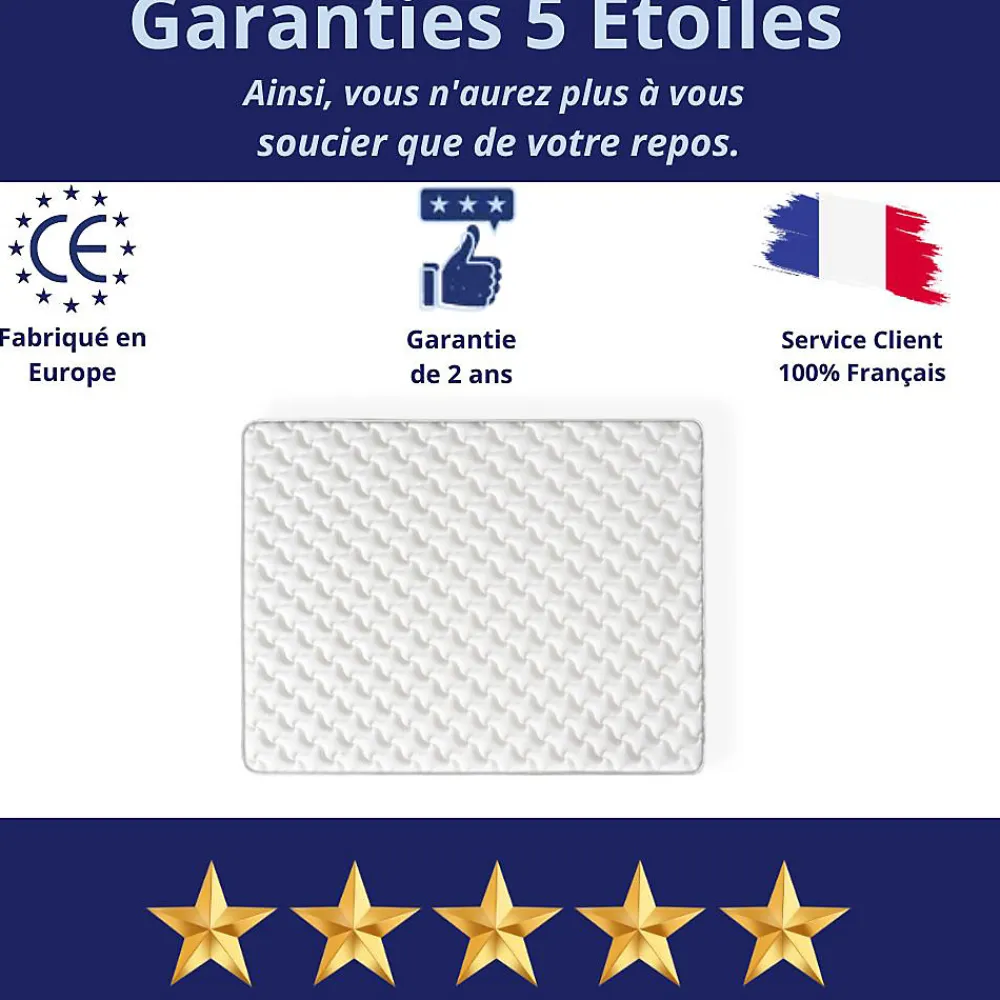 Matelas Mousse 140x190 Elegance, Ferme, Réversible, Côté Été/hiver, H18 Cm>Dagostino Home Online
