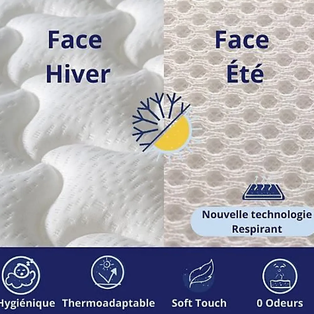 Dagostino Home Matelas Mousse 135x190 Evergreen, Ferme, Réversible, Côté Été/hiver, H15 Cm* Matelas